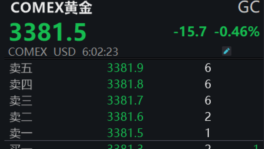 澳彩开奖结果开奖记录表,DeepSeek回答彩礼该给多少,国产化作答解释落实_试用版V5.99